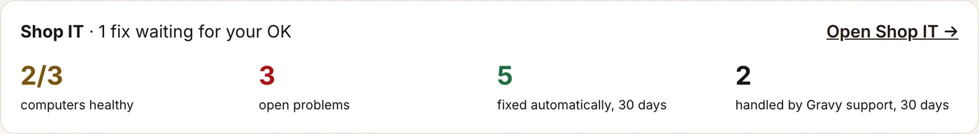 Shop IT card on the owner dashboard